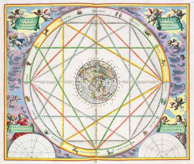 La Conjunción de los Planetas, de 